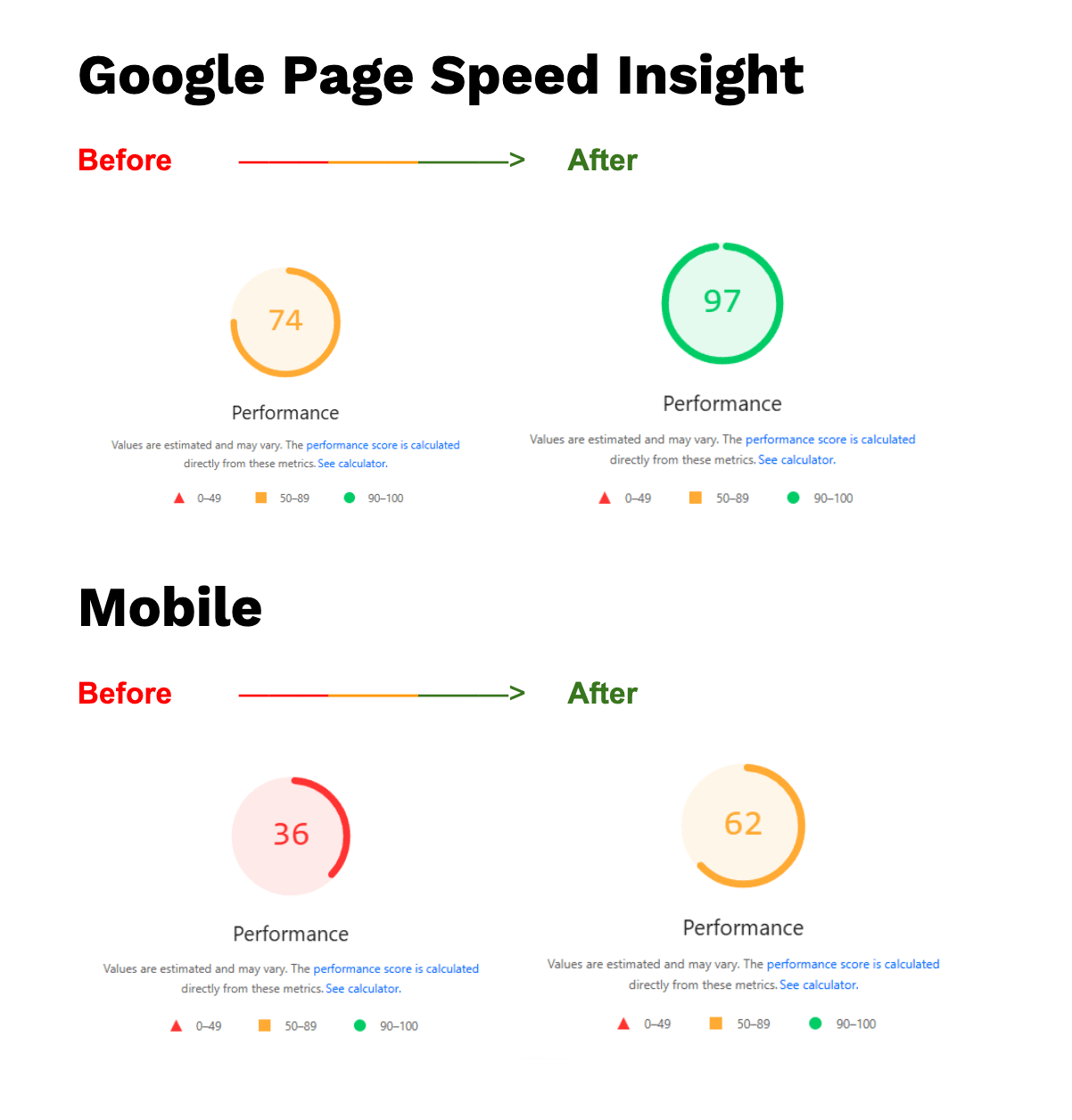 Wesley Mission Australia featured