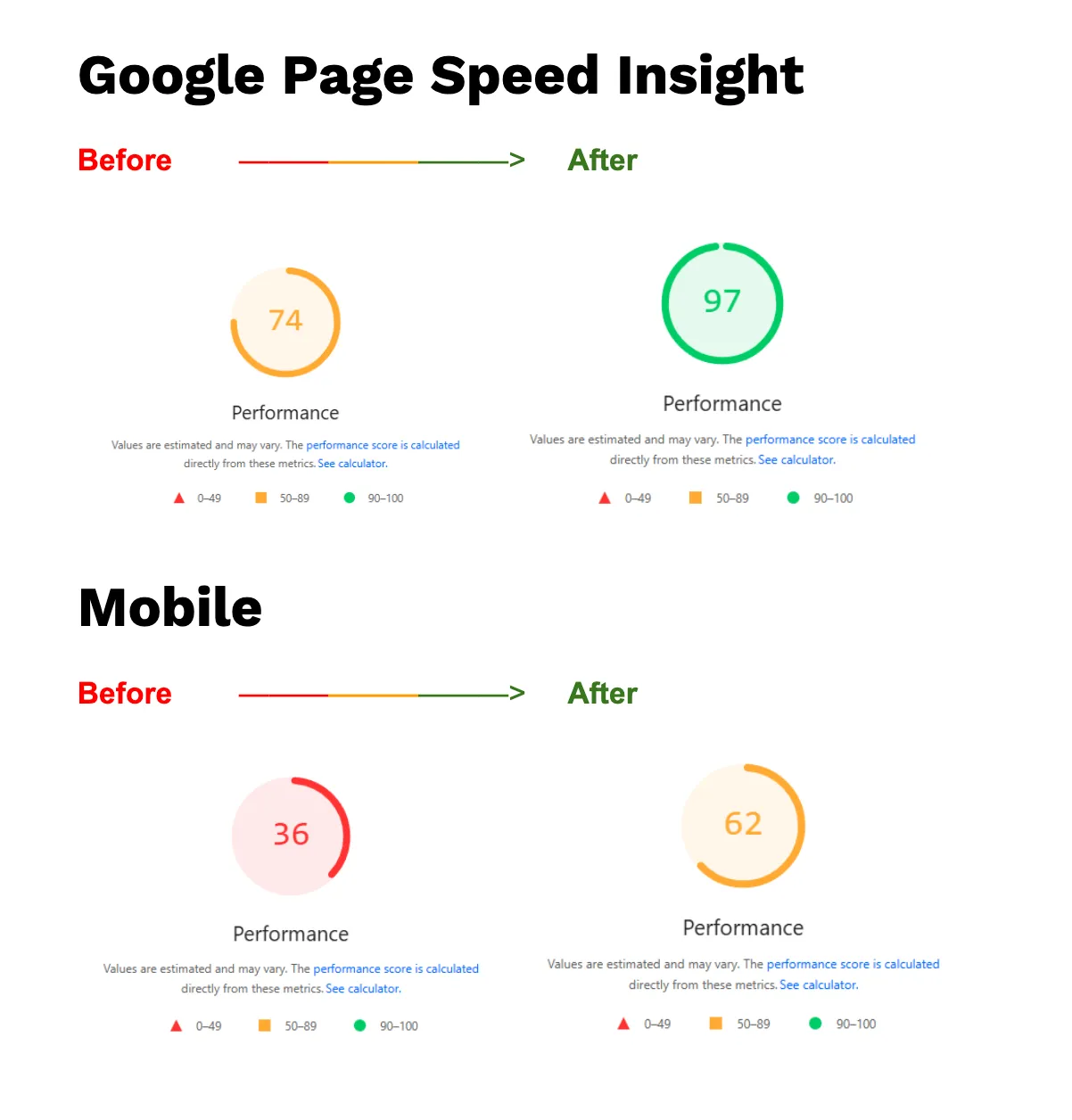 Wesley Mission Australia website